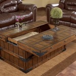 Inexpensive Coffee Tables